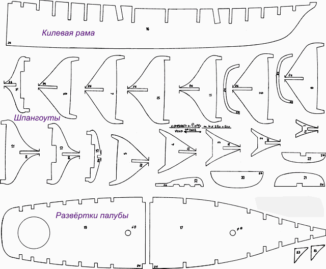 Постройка корпуса фанерной яхты
