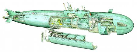 Устройство подводной лодки: отличия