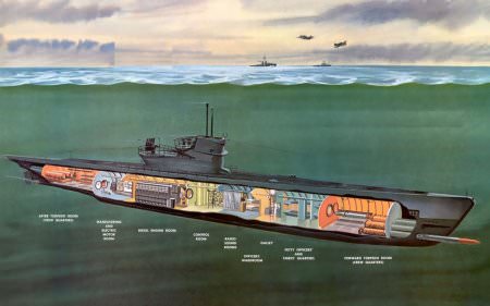 Немецкие подводные лодки
